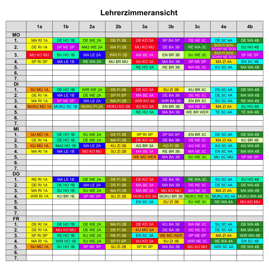 Lehrerzimmeransicht